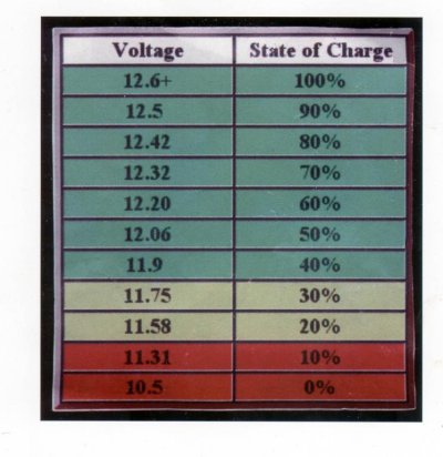 voltage%20scan.jpg