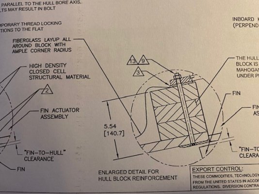 Niaid Support Mounting 01.jpg