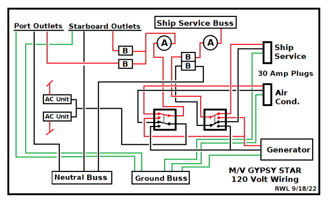 GS 120 Volt Circuits.png