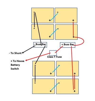 House Bank Charging Design.jpg