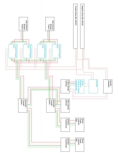 Me Too Electrical input 05.12.23 Condensed.jpg