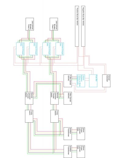 Me Too Electrical input 05.12.23 F_page-0001.jpg