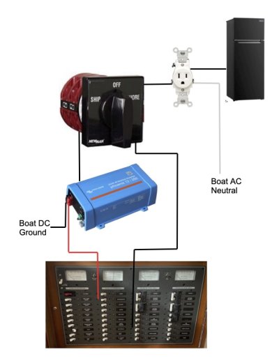 Escape AC fridge electric diagram.jpg