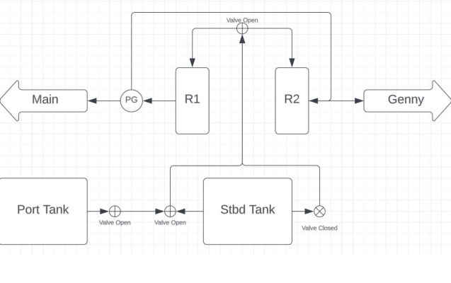 Fuel System.jpg