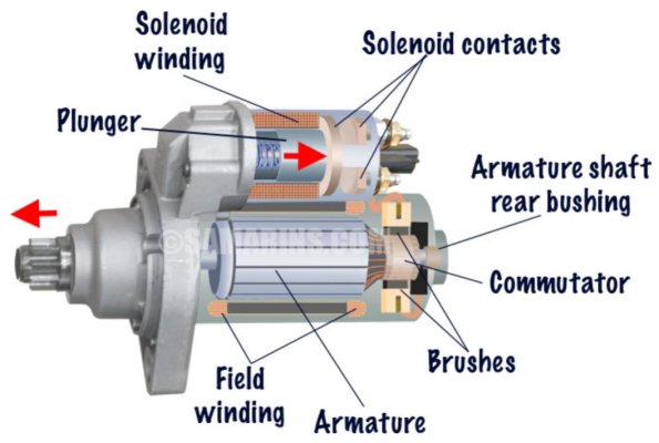 starter solenoid.jpg