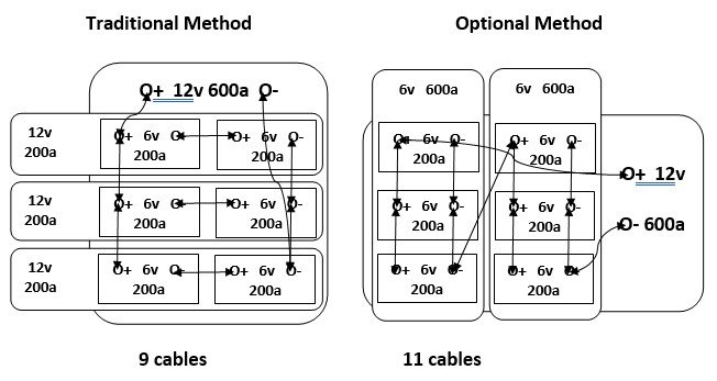 Two-Optional-6V-Battery-Configurations-fd1660b399490f80ad96c3b02ec1f80e.jpg