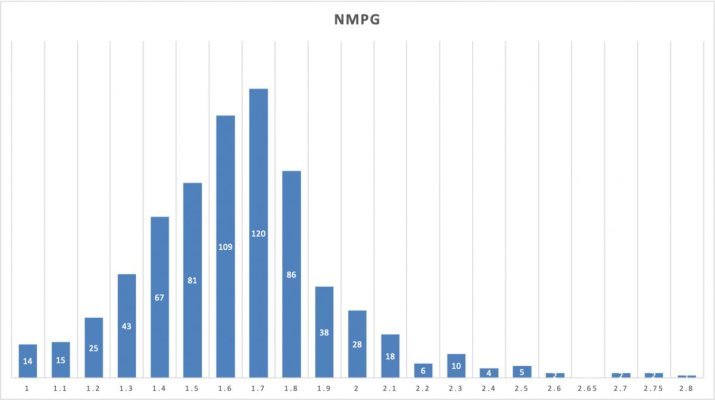 NMPG life.jpg