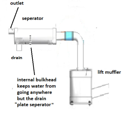 plate seperator.png