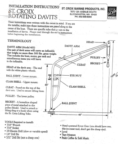 St Croix Installation Manual.png