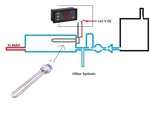 inline heater.jpg