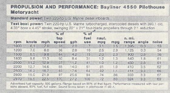 4588fuelchart.jpg