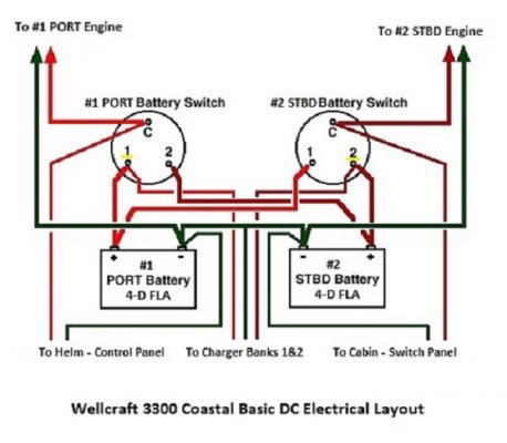 pelago basic wiring_2.jpg