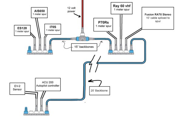 layout-5.jpg