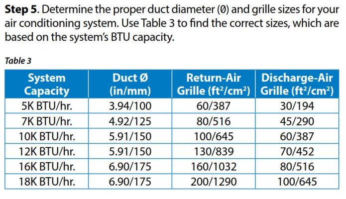 Supply Ducting.JPG