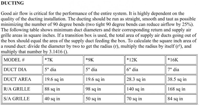 CruiseAir Supply Ducting.jpg