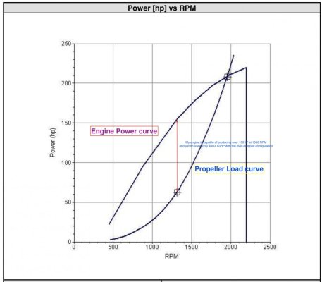 SW Propeller.jpg