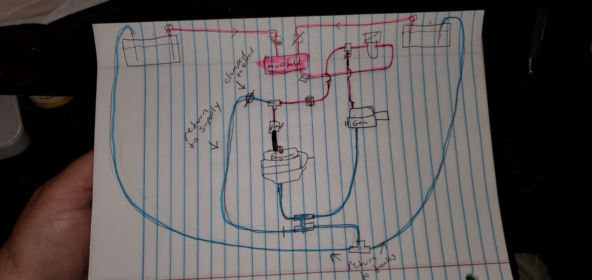 fuel system