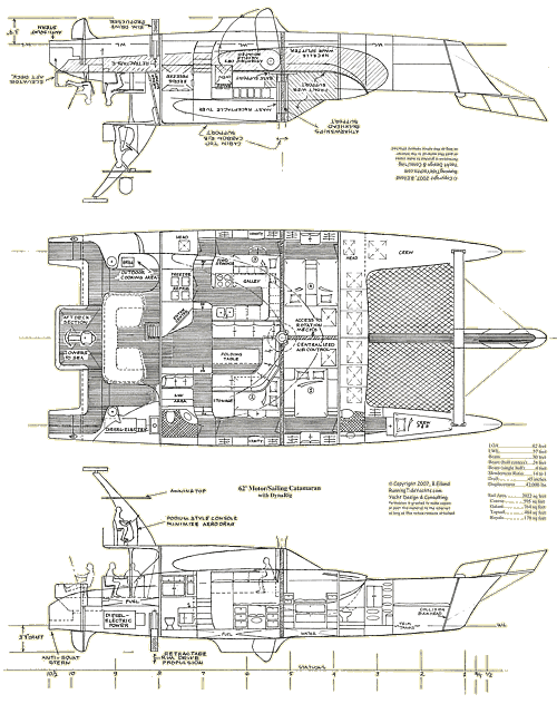 Layout_and_Profile_Accomodations_500.gif