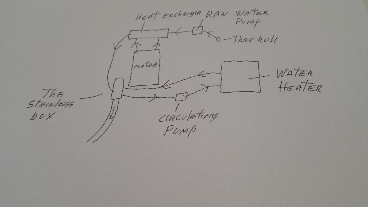 attachment.php